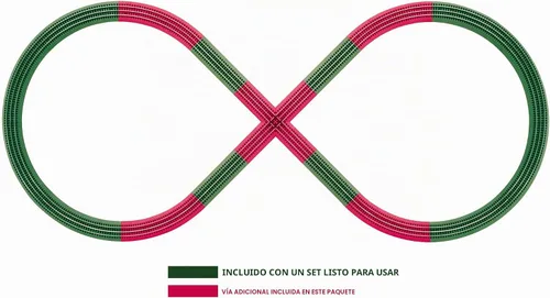 Vista 2 de Lionel FasTrack Figure-8 - Paquete de pistas complementarias, calibre O eléctrico