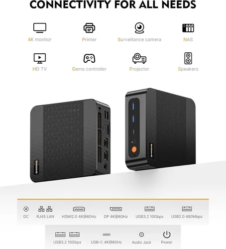 Vista 14 de BOSGAME P6 Neo Mini PC, AMD Ryzen 7 6800H 24GB LPDDR5X RAM 512GB PCIe SSD
