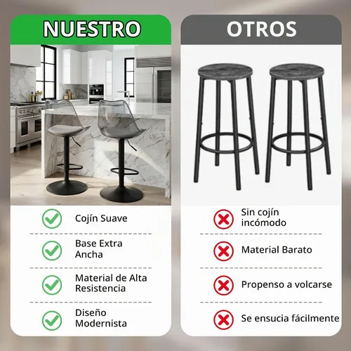 Vista 5 de Juego de 2 taburetes de bar transparentes, taburetes giratorios ajustables