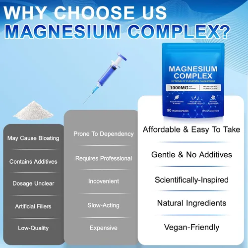 Vista 5 de Cápsulas de glicinato de magnesio, 1000 mg - Aumenta la fuerza muscular, la salud digestiva y el metabolismo energético, 90 cápsulas