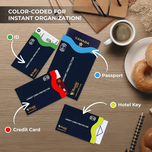 Vista 11 de Fundas de bloqueo RFID para pasaporte y tarjetas de crédito, Blanco, Blanco - 15 piezas