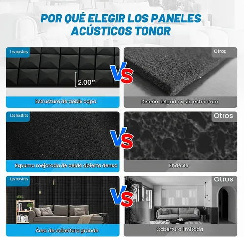 Vista 4 de 4 paneles acústicos, paneles de espuma a prueba de sonido de 48 x 24 x 2 pulgadas para paredes, resistentes al fuego y absorción de ruido para negro