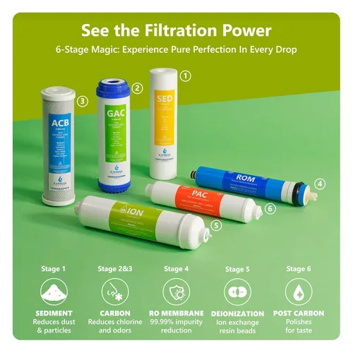 Vista 4 de Express Water Sistema de filtración de agua de desionización de ósmosis inversa - Filtro de agua RO de 6 etapas con grifo y tanque - Filtro de agua
