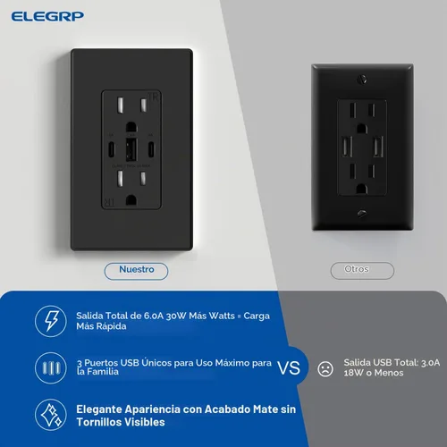 Vista 7 de ELEGRP Tomacorrientes USB, 30 W 6.0 Amp USB C, toma de pared USB de 3 puertos, toma de corriente resistente a manipulaciones de 15 amperios con 2