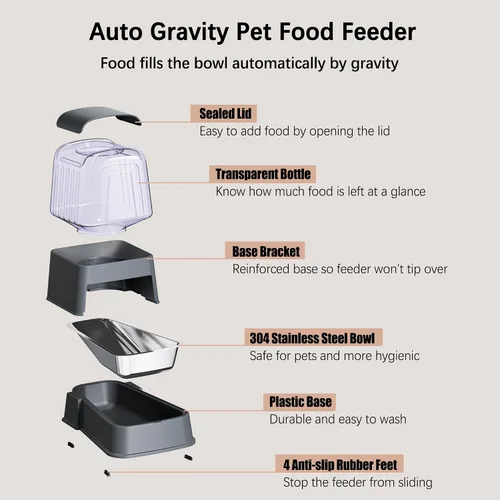 Vista 4 de Juego de alimentador automático de alimentos y dispensador de agua para perros y gatos con cuencos de acero inoxidable, alimentadores de agua y 3.5L