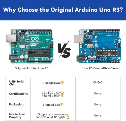 Vista 3 de Kit de iniciación Inventor Lab de SunFounder con placa Arduino Uno R3 REV3 original, multímetro, 34 proyectos, soporte para protoboard RAB, batería