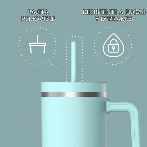 Vista 2 de Hydrapeak Voyager Vaso de 40 oz con Asa y Tapa con Pajita Botella de Agua Reutilizable de Acero Inoxidable Taza de Viaje Compatible con Portavasos