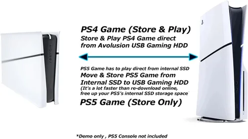 Vista 3 de Avolusion PRO-5U 3TB USB 3.0 Disco duro externo para Windows, MacOS, PS5 y Xbox (blanco)