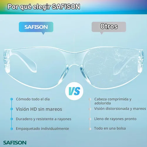Vista 4 de Gafas de Seguridad a Granel Paquete de 28 Resistentes a Impactos y Rayones Gafas Protectoras Transparentes de Policarbonato EPI para Construcción