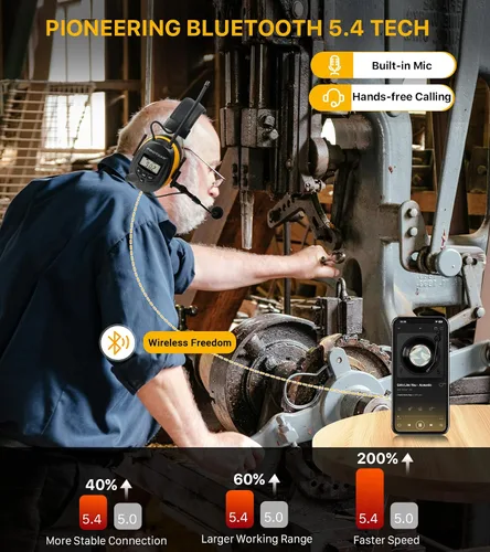 Vista 3 de AM FM Radio Hearing Protection Earmuff, Bluetooth 5.4, 30SNR Am/Fm + Bluetooth + Micrófono amarillo