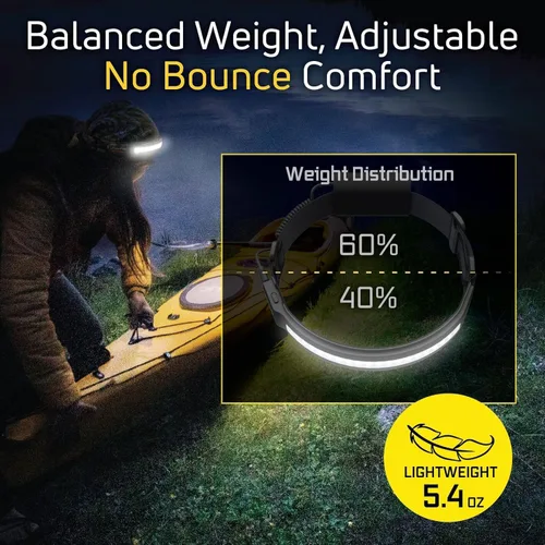 Vista 3 de Liteband PRO Serie 1000 - Linterna frontal personal ajustable de haz ancho, iluminación de 210°, funciona con pilas, se adapta a cascos y cascos
