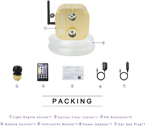 Vista 7 de Kit de luz de techo de fibra óptica parpadeante de 20 W, controlador de motor LED RGBW con aplicación control Bluetooth RF 28 teclas control remoto