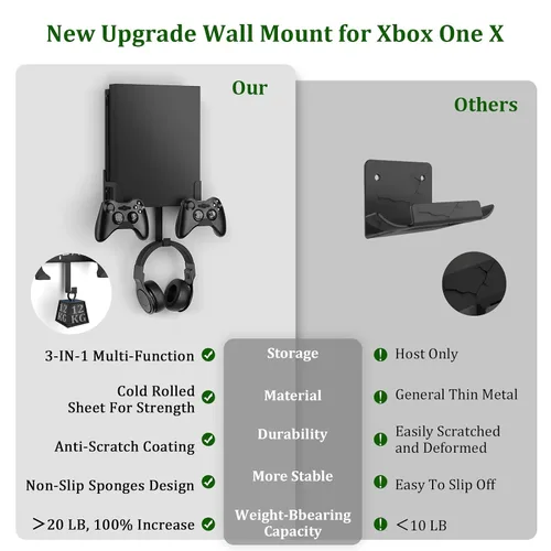 Vista 4 de Wall Mount Kit with Detachable 2 Controller Holder & Headphone Hanger, Metal Wall Mount Holder Compatible with Xbox One X, Black