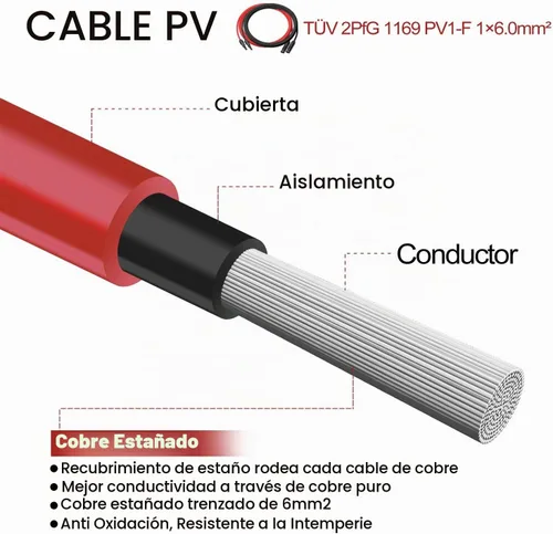 Vista 7 de Cable de extensión solar de 6 pies 10 AWG con conector hembra y macho, kit de adaptador de cable de panel solar (6 pies rojo + 6 pies negro)