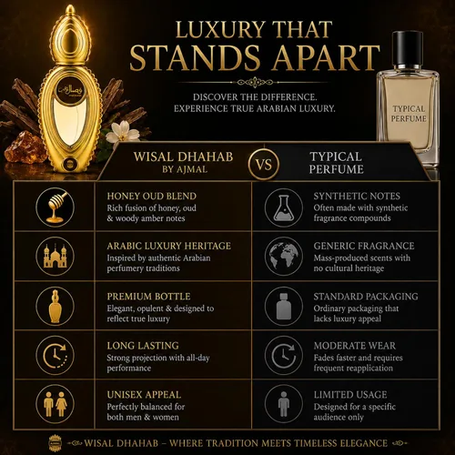 Vista 7 de Ajmal Wisal Dhahab Eau de Parfum Unisex, 1.7 oz - Aroma a madera afrutada