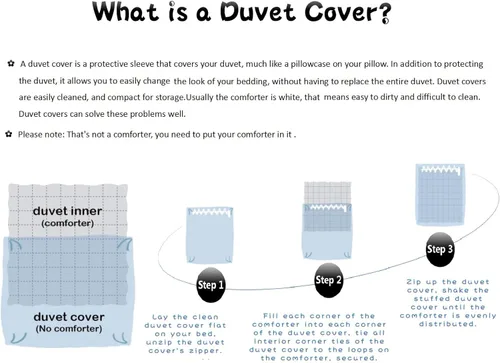 Vista 9 de Erosebridal Juego de funda de edredón de tren de dibujos animados para niños, color rojo y azul, funda de edredón de vehículos para niños