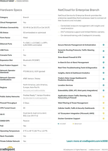 Vista 4 de Router E3000 con WiFi (módem 5G) con plan NetCloud Enterprise Branch Essentials de 1 año