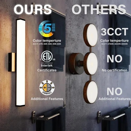 Vista 7 de Lámparas de tocador de baño de 18 pulgadas con luz nocturna: barra de iluminación LED larga cuadrada montada en la pared sobre espejo con cambio