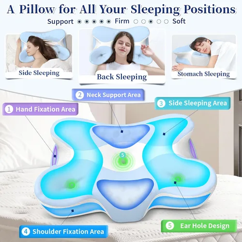 Vista 2 de Almohada cervical de espuma viscoelástica para aliviar el dolor de cuello, almohada ergonómica de contorno para dormir de lado, espalda y estómago