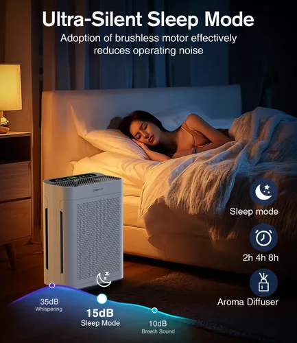 Vista 8 de Purificadores de aire para el hogar habitación grande hasta 3000 pies cuadrados, DBFIT Purificador de aire HEPA de doble cara con filtro lavable