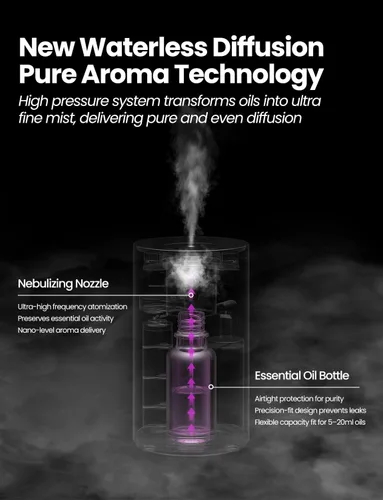 Vista 4 de Difusor de aceite esencial sin agua, difusores de aroma recargables con 3 niveles de niebla y temporizadores, difusor de aromaterapia portátil