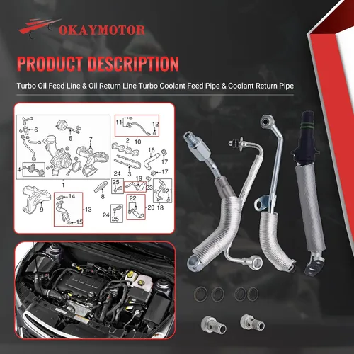 Vista 4 de OKAY MOTOR Línea de alimentación de aceite Turbo y línea de retorno de aceite Turbo Tubo de alimentación de refrigerante y tubo de retorno