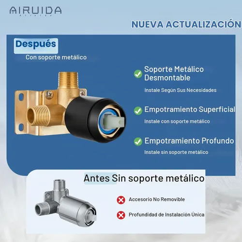 Vista 5 de Airuida - Juego de grifo de ducha, kit de válvula de ducha de 4 pulgadas, negro mate Roscas macho,Kit de ajuste de ducha de válvula áspera,Juego
