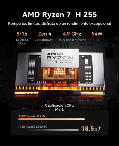 Vista 2 de ACEMAGIC Mini Pc Gaming Ryzen 7 H255 16GB 6400MT/s RAM 1TB SSD