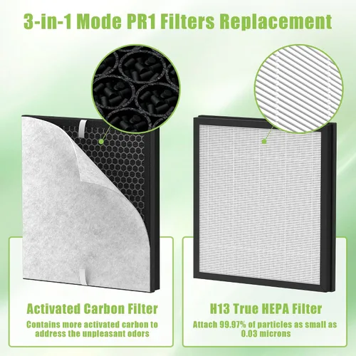 Vista 4 de Filtro de repuesto PR1 compatible con Mooka PR1 purificador de aire, paquete de 2 filtros H13 True HEPA para el hogar, habitación grande de hasta