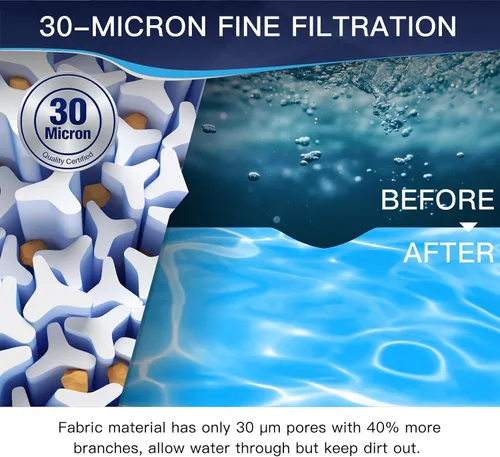 Vista 5 de Cartucho de filtro de piscina CC150, compatible con Pentair Clean & Clear 150, reemplaza a Pleatco PAP150, Unicel C-9415, Pentair R173216, 150 pies