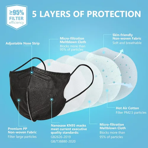 Vista 4 de Nanosase KN95 - Mascarillas para adultos, 5 capas, envueltas individualmente (10 máscaras negras para adultos)
