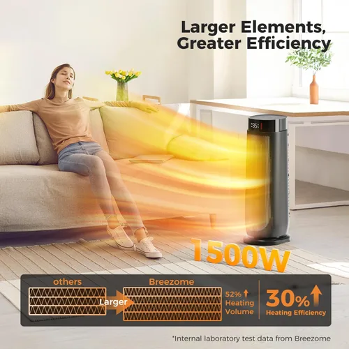 Vista 2 de BREEZOME Calentadores de Espacio para Uso Interior, 1500W, con Termostato, Temporizador de 24H, Oscilación de 90°, Silencioso, Portátil, Cerámica
