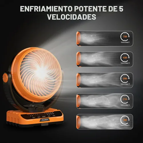 Vista 5 de Raddy Ventilador de camping recargable CF5 40000mAh LED luz gancho