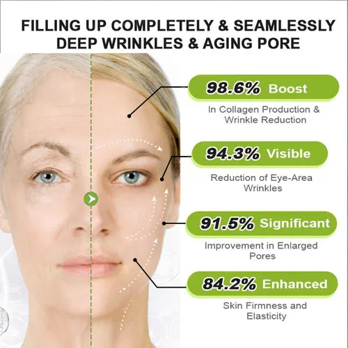 Vista 4 de Botoxmix & Vita-A Retinol Shot Crema de apriete para levantar arrugas, antiarrugas, minimizador de poros, líneas finas, toda la piel