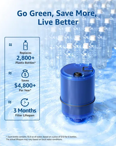 Vista 7 de Waterspecialist Filtro de repuesto para grifo 708A, paquete de 3