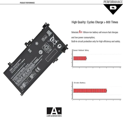 Vista 4 de TE04XL Batería para HP Owmen 15-ax200: 15-ax250wm 15-ax210nr 15-ax243dx 15-ax256nr 15-ax252nr 15-ax220tx 15-ax220tx; Pavilion 15-bc200