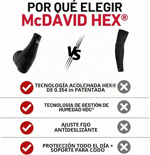 Vista 5 de McDavid HEX - Manga de compresión acolchada individual para baloncesto, fútbol, protección deportiva Negro