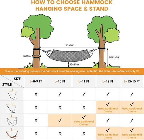 Vista 8 de Lazy Daze Hammocks Hamaca doble de cuerda caribeña de 10.5 pies para 2 personas, hamaca de poliéster tejida a mano con barras separadoras