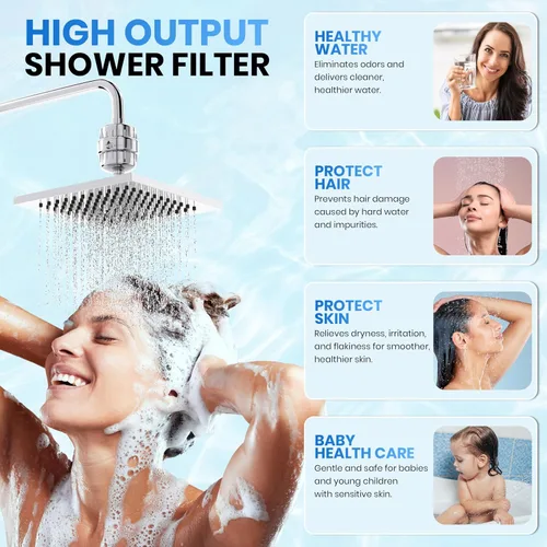 Vista 3 de Aqua Earth Filtro de ducha de 15 etapas, 3 cartuchos incluidos con filtros de ducha de vitamina C para agua dura, tecnología única de carbón