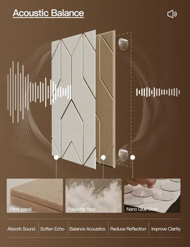 Vista 5 de Paneles acústicos, paneles de pared acústicos autoadhesivos, 12 piezas Chevron Peak - Blanco pálido