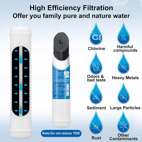 Vista 3 de Kit de filtro de agua en línea para refrigerador y máquina de hielo, repuesto de filtro de carbono de conexión de presión de 1/4 pulgadas