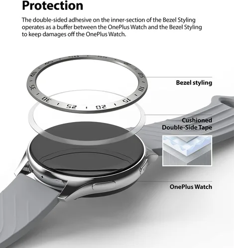 Vista 7 de Ringke Estilo De Bisel Compatible Con OnePlus Watch Adhesivo Marco Anillo Cubierta Anti Scratch [Acero Inoxidable] Protección Para OnePlus Watch
