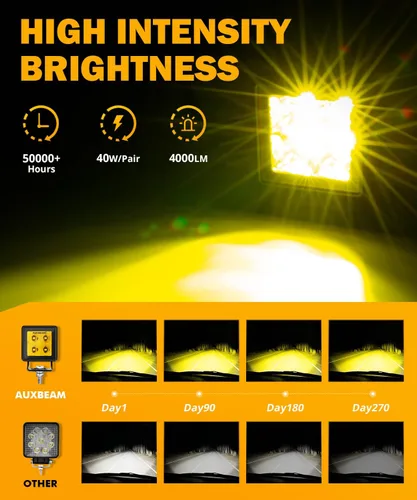 Vista 2 de Auxbeam Luz LED en cápsula, luces antiniebla ámbar de 2 pulgadas, cápsulas de luz cúbica todoterreno, focos enfocados, 4800LM, luz auxiliar