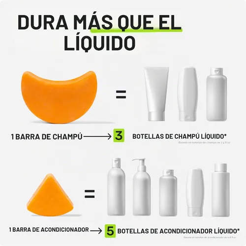 Vista 7 de Ethique Barra Acondicionadora Volumizante con Biotina, 2.12 oz