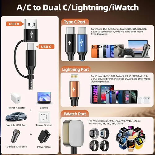 Vista 5 de Cruise Essentials 2026, doble tipo C 4 en 2 cable de carga múltiple para iPhone Watch Charger/iPhone 17/IP, cargador iWatch, artículos esenciales