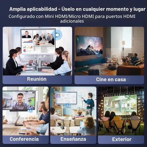 Vista 7 de Transmisor y receptor HDMI inalámbricos, decodificación 4K, salida 1080P, extensor inalámbrico HDMI, Plug & Play, soporte de 2.4/5GHz