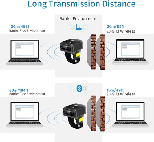 Vista 4 de Escáner de código de barras de anillo Bluetooth 2D, mini lector de código de barras inalámbrico portátil symcode
