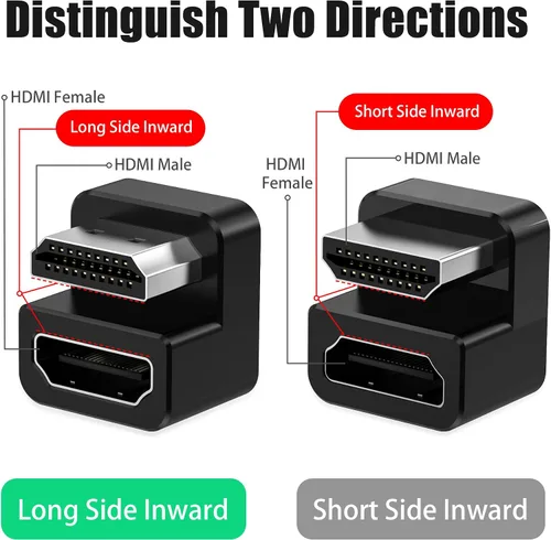 Vista 3 de AGVEE Paquete de 1 adaptador HDMI macho a HDMI hembra en ángulo de 180 grados, en forma de U 8K a 60HZ, convertidor de conector extensor