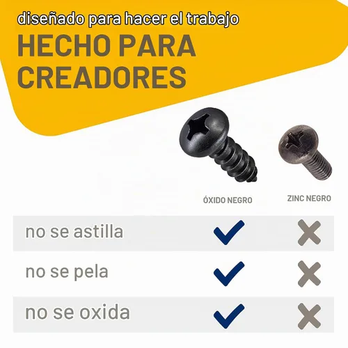 Vista 9 de Tornillos de acero inoxidable, cabeza negra, acabado oxidado (paquete de 4)
