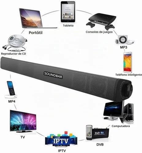 Vista 7 de Barra de sonido portátil para TV/PC, exterior/interior con cable e inalámbrico Bluetooth 5.0 altavoz con control remoto y cable óptico, barra